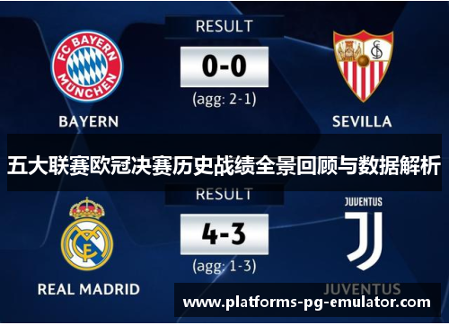 五大联赛欧冠决赛历史战绩全景回顾与数据解析