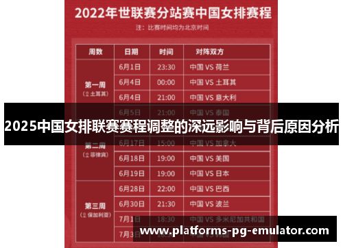 2025中国女排联赛赛程调整的深远影响与背后原因分析