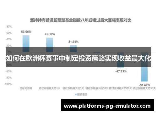 如何在欧洲杯赛事中制定投资策略实现收益最大化 如何在欧洲杯赛事中制定投资策略实现收益最大化