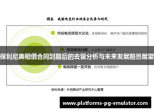 保利尼奥租借合同到期后的去留分析与未来发展前景展望 保利尼奥租借合同到期后的去留分析与未来发展前景展望