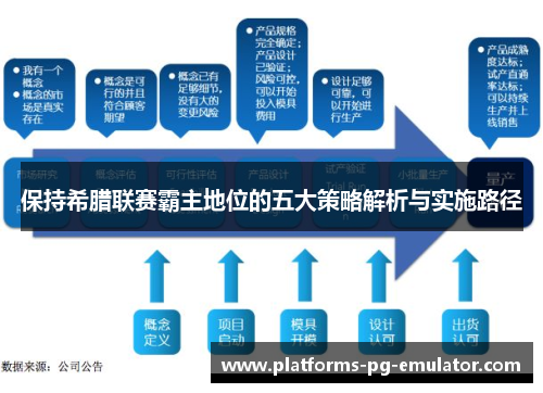 保持希腊联赛霸主地位的五大策略解析与实施路径 保持希腊联赛霸主地位的五大策略解析与实施路径