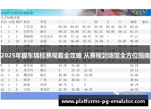 2025年脚车锦标赛观看全攻略 从赛程到场馆全方位指南 2025年脚车锦标赛观看全攻略 从赛程到场馆全方位指南