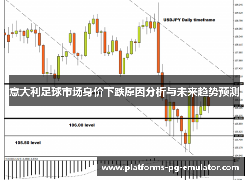 意大利足球市场身价下跌原因分析与未来趋势预测 意大利足球市场身价下跌原因分析与未来趋势预测