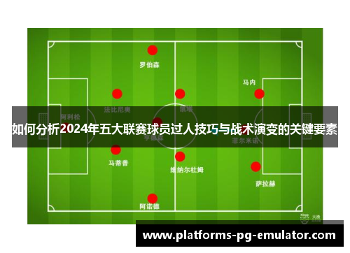 如何分析2024年五大联赛球员过人技巧与战术演变的关键要素 如何分析2024年五大联赛球员过人技巧与战术演变的关键要素