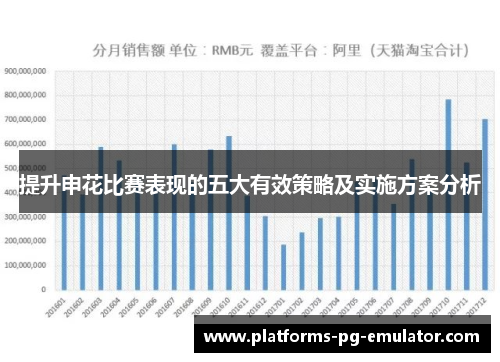 提升申花比赛表现的五大有效策略及实施方案分析 提升申花比赛表现的五大有效策略及实施方案分析
