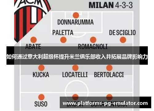 如何通过意大利超级杯提升米兰俱乐部收入并拓展品牌影响力 如何通过意大利超级杯提升米兰俱乐部收入并拓展品牌影响力