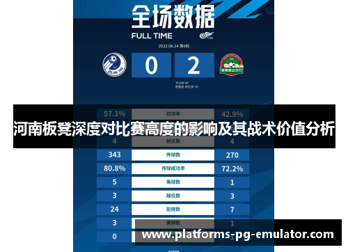 河南板凳深度对比赛高度的影响及其战术价值分析