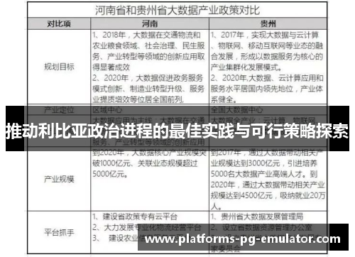 推动利比亚政治进程的最佳实践与可行策略探索 推动利比亚政治进程的最佳实践与可行策略探索