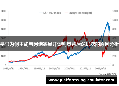 皇马为何主动与阿诺德展开谈判其背后深层次的原因分析 皇马为何主动与阿诺德展开谈判其背后深层次的原因分析