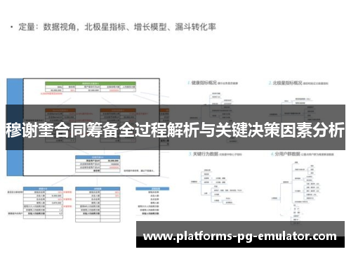 穆谢奎合同筹备全过程解析与关键决策因素分析