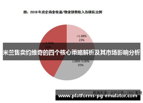 米兰售卖约维奇的四个核心策略解析及其市场影响分析 米兰售卖约维奇的四个核心策略解析及其市场影响分析