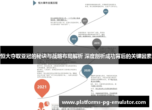 恒大夺取亚冠的秘诀与战略布局解析 深度剖析成功背后的关键因素