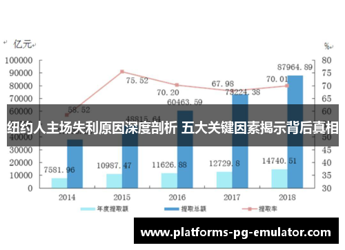 纽约人主场失利原因深度剖析 五大关键因素揭示背后真相 纽约人主场失利原因深度剖析 五大关键因素揭示背后真相
