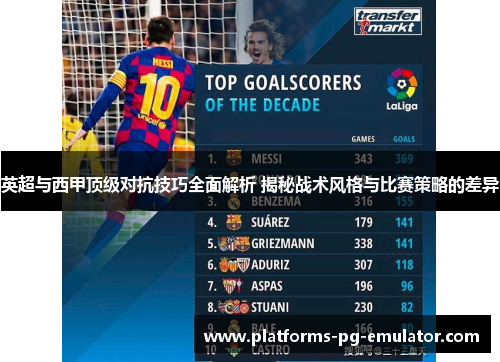 英超与西甲顶级对抗技巧全面解析 揭秘战术风格与比赛策略的差异 英超与西甲顶级对抗技巧全面解析 揭秘战术风格与比赛策略的差异