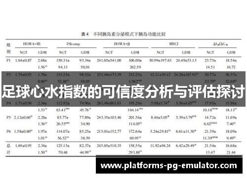 足球心水指数的可信度分析与评估探讨 足球心水指数的可信度分析与评估探讨