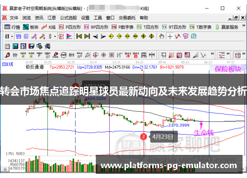 转会市场焦点追踪明星球员最新动向及未来发展趋势分析 转会市场焦点追踪明星球员最新动向及未来发展趋势分析