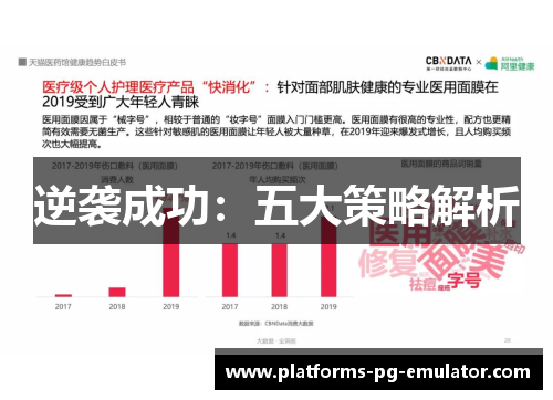 逆袭成功:五大策略解析 逆袭成功:五大策略解析