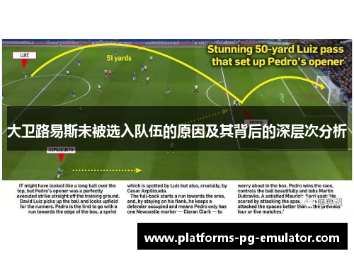 大卫路易斯未被选入队伍的原因及其背后的深层次分析 大卫路易斯未被选入队伍的原因及其背后的深层次分析