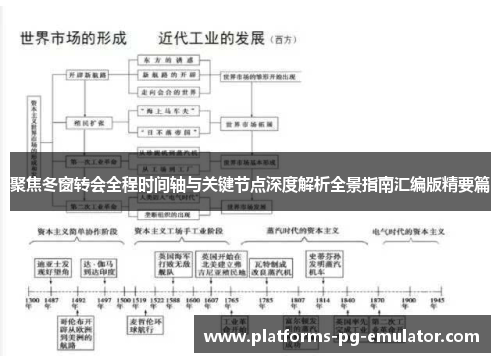 聚焦冬窗转会全程时间轴与关键节点深度解析全景指南汇编版精要篇