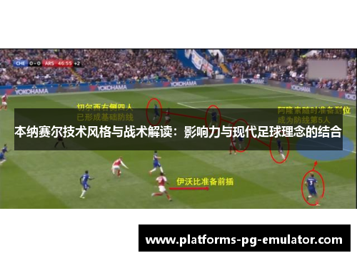 本纳赛尔技术风格与战术解读:影响力与现代足球理念的结合 本纳赛尔技术风格与战术解读:影响力与现代足球理念的结合