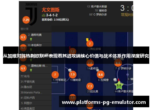 从加维对阵热刺欧联杯表现看其进攻端核心价值与战术体系作用深度研究