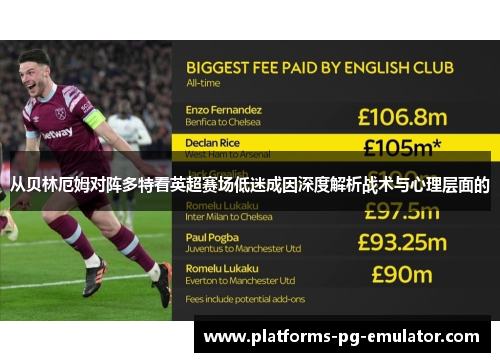 从贝林厄姆对阵多特看英超赛场低迷成因深度解析战术与心理层面的