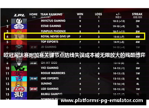 欧冠淘汰赛附加赛关键节点防线失误成本被无限放大的残酷博弈