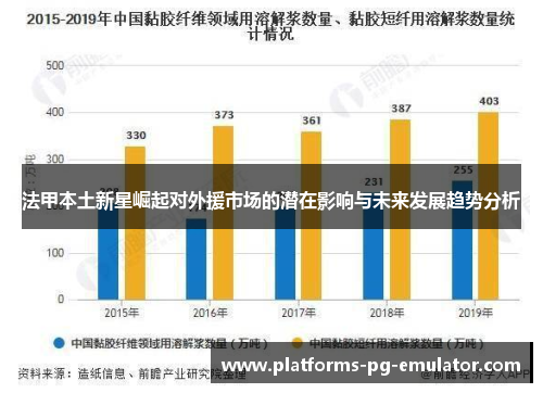 法甲本土新星崛起对外援市场的潜在影响与未来发展趋势分析