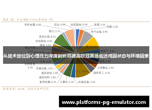 从战术定位到心理压力深度剖析厄德高欧冠赛场低迷成因状态与环境因素