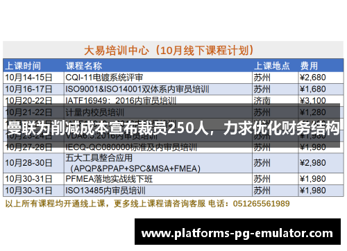 曼联为削减成本宣布裁员250人，力求优化财务结构