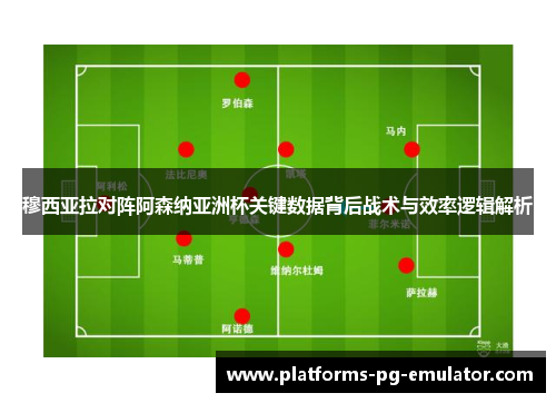 穆西亚拉对阵阿森纳亚洲杯关键数据背后战术与效率逻辑解析 穆西亚拉对阵阿森纳亚洲杯关键数据背后战术与效率逻辑解析