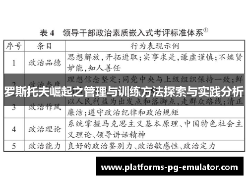 罗斯托夫崛起之管理与训练方法探索与实践分析 罗斯托夫崛起之管理与训练方法探索与实践分析